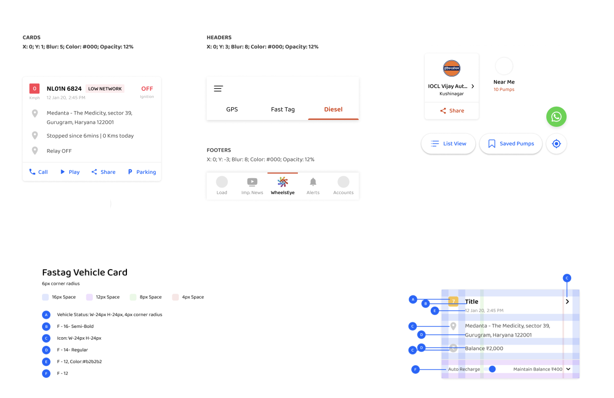 Wheelseye Styleguide